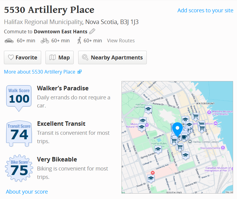 5530 Artillery Place, Halifax, Nova Scotia, Canada, ,2 BathroomsBathrooms,Condo,For Rent,Artillery Place,1131